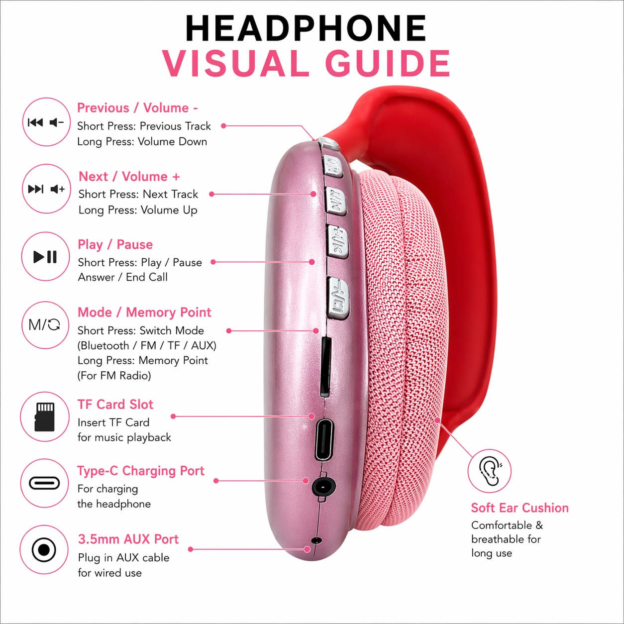 Crown C9 Smartwatch & Headphone Combo Set
